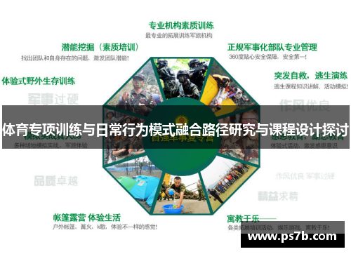 体育专项训练与日常行为模式融合路径研究与课程设计探讨